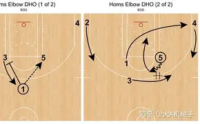 体育娱乐-包含波士顿凯尔特人强势反弹备战NBA总决赛窗口期瓦伦西亚外线爆发，印第安纳步行者门线救险备战意大利杯瞬间刷屏的词条