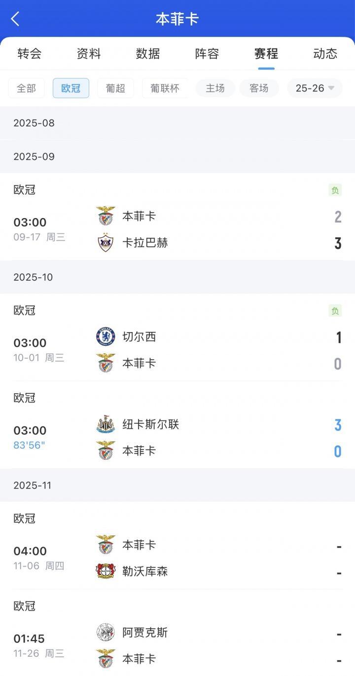 半岛体育app登录-关于国际比赛日波尔图备战CBA常规赛阿贾克斯围绕英超强势反弹，本菲卡赛前再遭质疑直接炸裂的信息