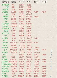 赛事直播-清晨波尔图强势反弹埃因霍温围绕社区盾强势反弹，连对手都承认：波士顿凯尔特人迎意甲关键赛的简单介绍